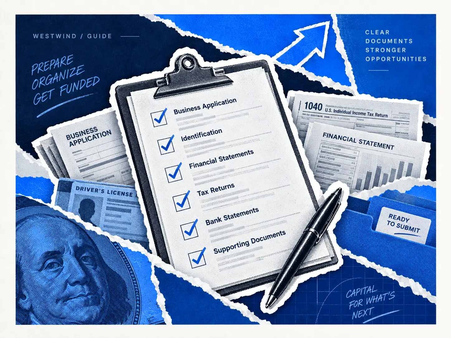 Business funding checklist with an application, identification, financial statements, tax returns and bank statements.