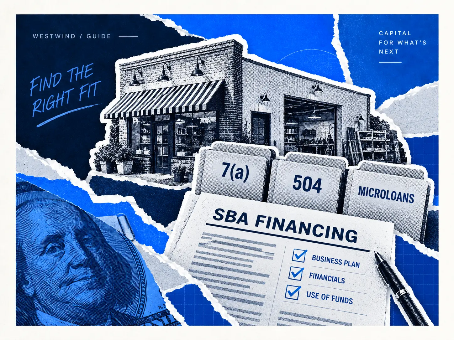Small-business storefront with SBA program folders marked 7(a), 504 and microloans, plus a funding preparation checklist.
