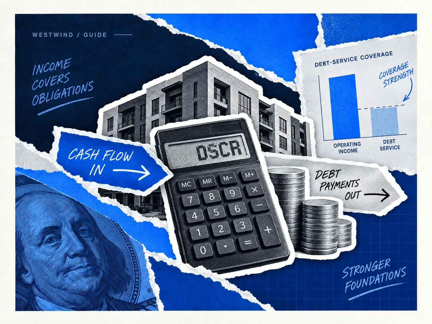 Debt service coverage illustration comparing operating income with debt payments beside a DSCR calculator.